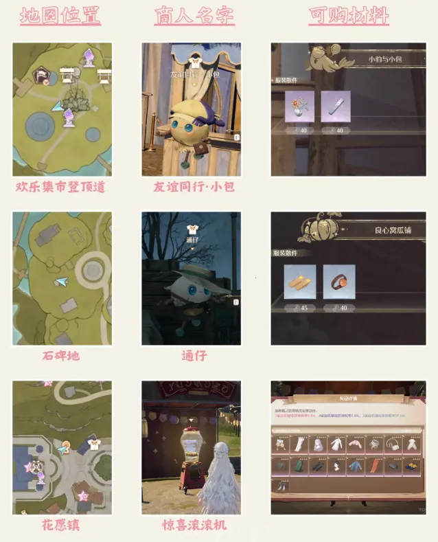 Infinity Nikki最新手机版 Infinity Nikki最新手机版