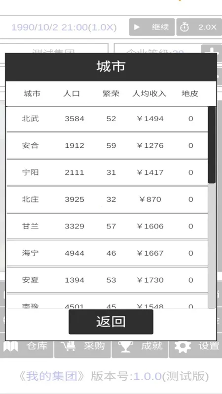 ҵļ(ģ⾭ӪϷ)v1.0.2 ׿