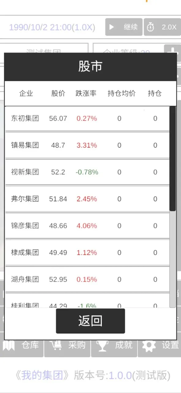 ҵļ(ģ⾭ӪϷ)v1.0.2 ׿