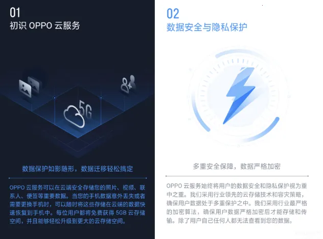 HeyTap Cloud(云数据管理) HeyTap Cloud(云数据管理)