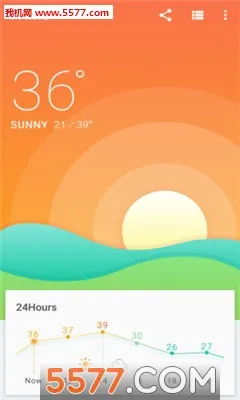 Weather2025ذװv15.0.1.1-HD ׿