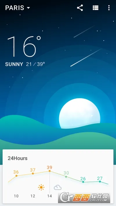 Weather2025ذװv15.0.1.1-HD ׿
