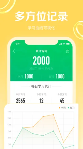 GRE3000(ʻѧϰ)v4.9.8 ׿