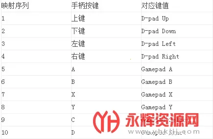 ������������ֻ���