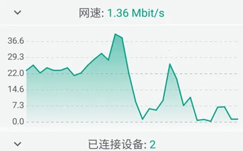 ��������(�ֻ�Ͷ����)