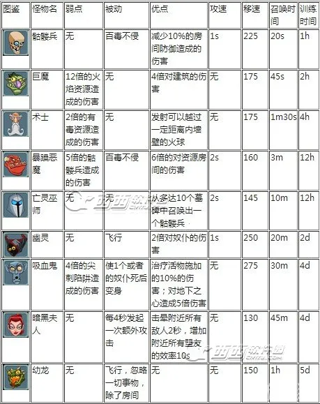 ���³��ػ���(ð�ղ�����)