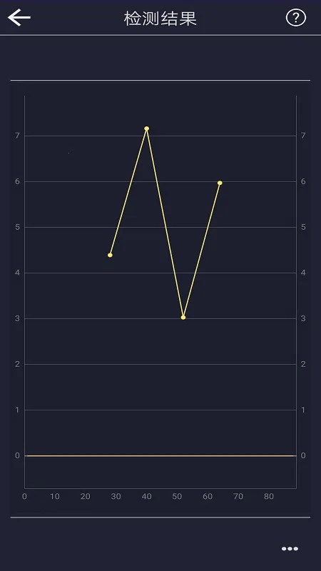 ����(�������)v2.8 ��׿��