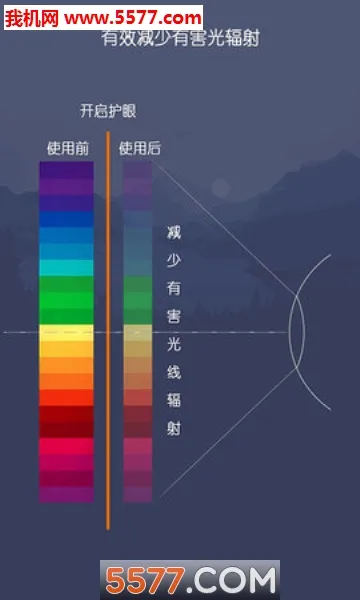 ��˼����(���ܻ�������)v2.5.89 ��Ѱ�