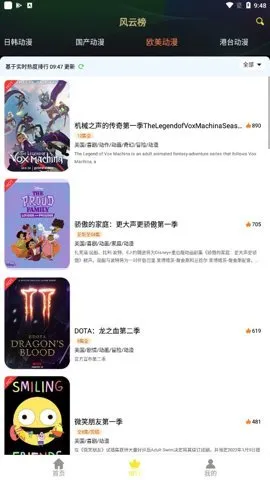 99����(������Դƽ̨)v2.0.2 �ֻ���