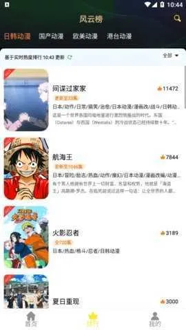 99����(������Դƽ̨)v2.0.2 �ֻ���