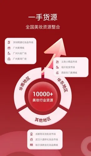 ��ױ�̼�(��ױ����ƽ̨)v1.0.5 ��Ѱ�