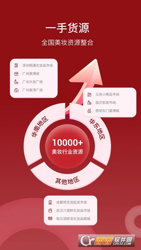 ��ױ�̼�(��ױ����ƽ̨)