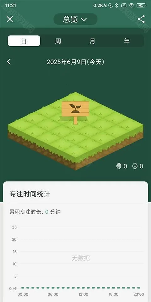 forestרעɭ��(רע��������)