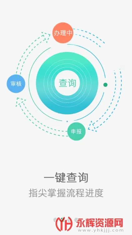 ����ͨ(�������ƽ̨)v1.5.8 �ֻ���