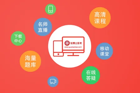 �Ų�ʿҽ�����Ͽ���2025�ٷ����°汾