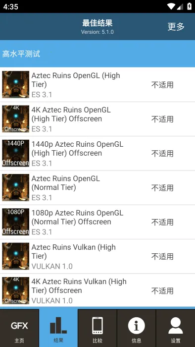 GFXBench��׿���ֻ���v5.1.1 ��Ѱ�