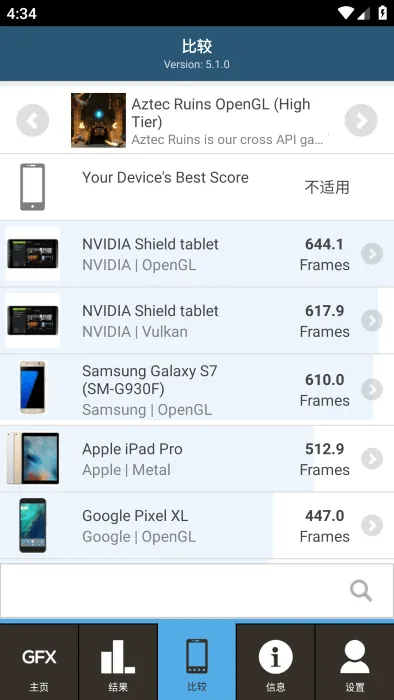 GFXBench��׿���ֻ���v5.1.1 ��Ѱ�