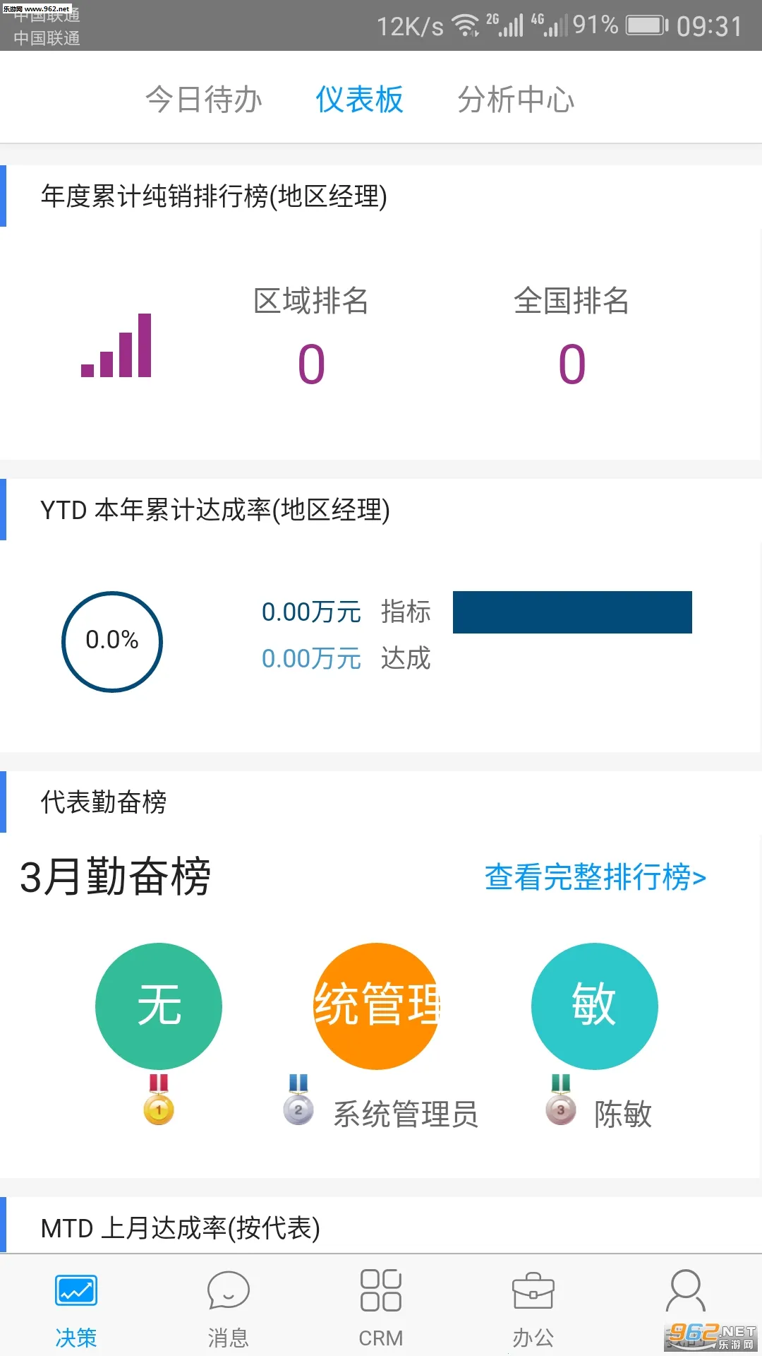 ������(ҽҩ�칫����)v7.11.6.2025091101 ��Ѱ�