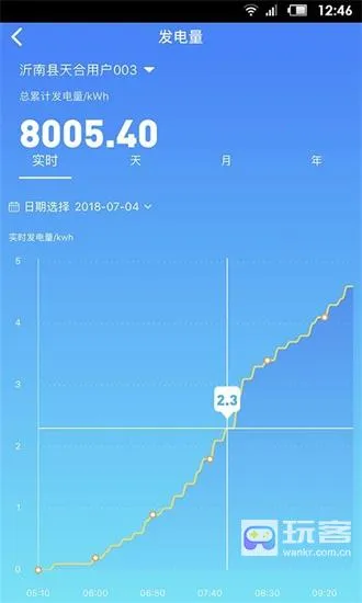 ��ϸ���2025���°汾