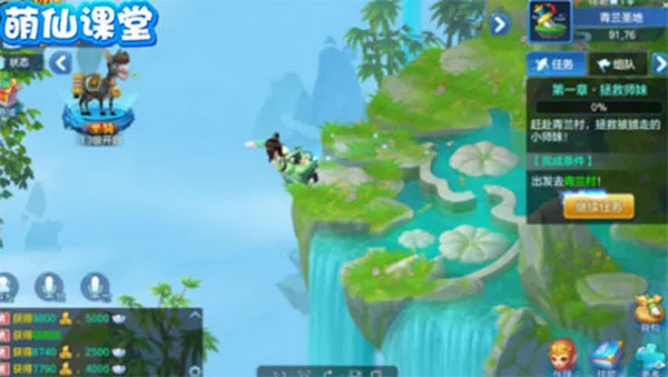 �������ﻪΪ������