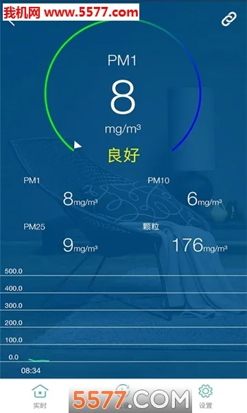 С������(���ܼҾӿ���)v2.9 �ٷ�����