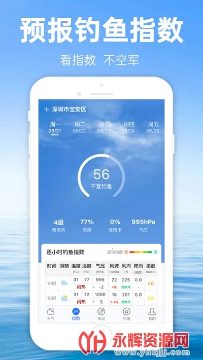 ����ͨ2025���ذ�װ