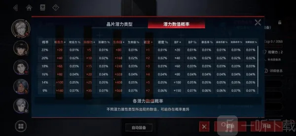 ��ʼ֮��erolabs(BLRPG��Ϸ)