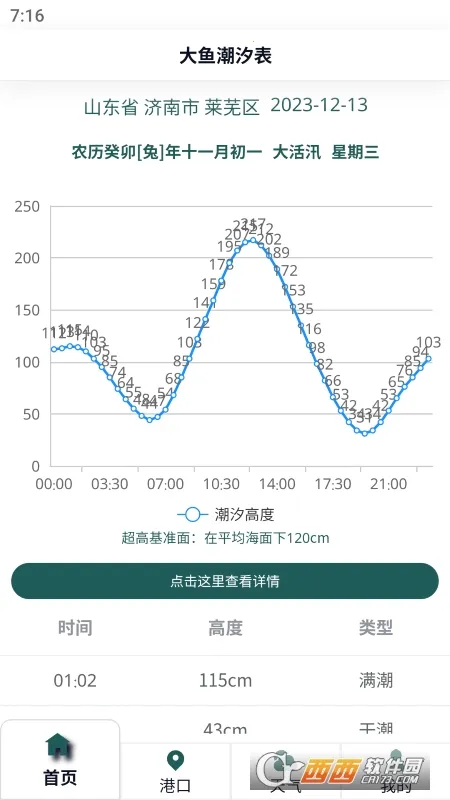 ���㳱ϫ��2025���ذ�װ