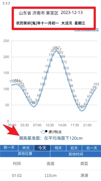 ���㳱ϫ��2025���ذ�װ