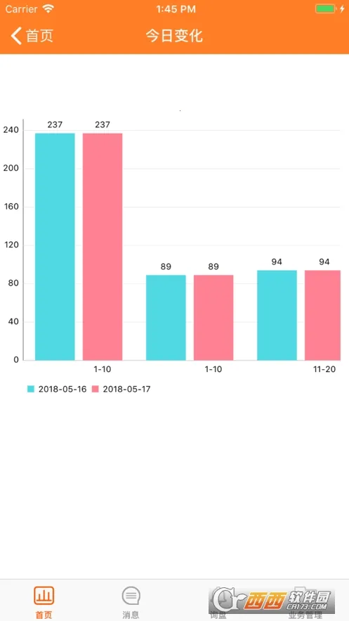 ��ó�쳵(��óӪ������)v1.4.2 ��Ѱ�