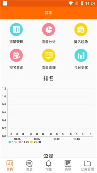 ��ó�쳵(��óӪ������)