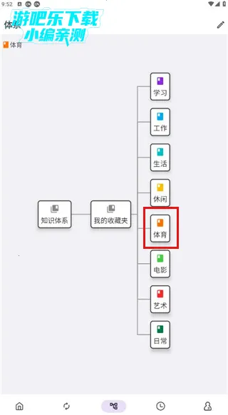 ֪ʰ�ʼ�(�ʼǼ�¼����)