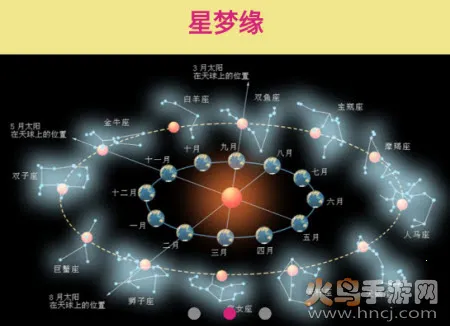 星梦缘2026官方正版 星梦缘2026官方正版