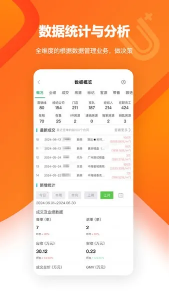 �ž���ס������