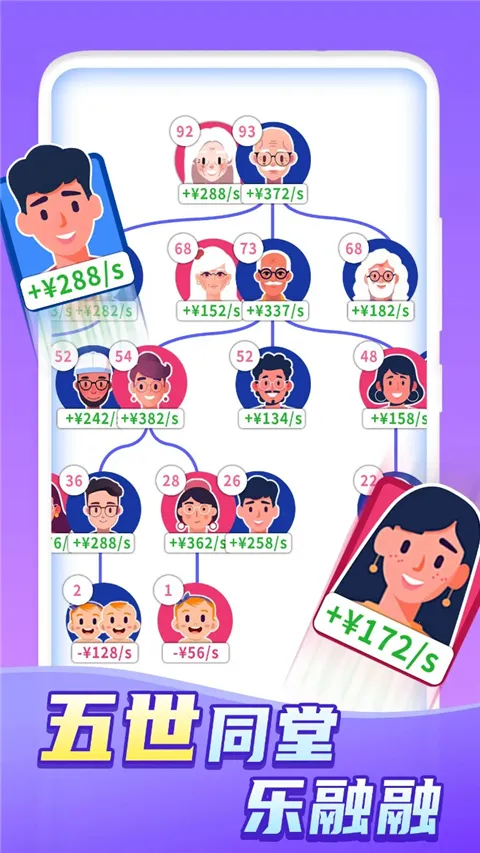 ���ַ�����(��ͥģ�⾭Ӫ����)v1.51.1 ��׿��