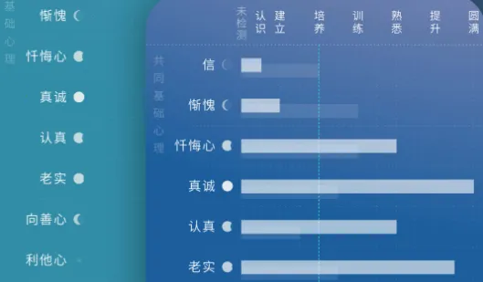 ��������(����ʱ�����APP)