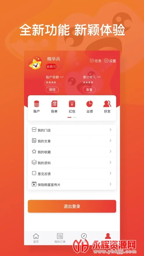 ��������