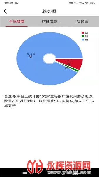 申信资讯2026官方正版 申信资讯2026官方正版