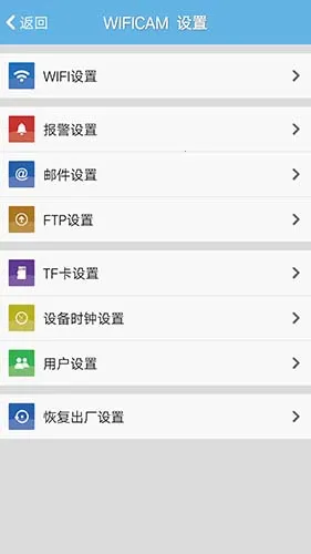 P2PWIFICAMv8.0.1.8 �ٷ�����