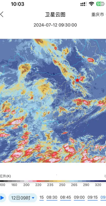 �����ۺ�Ԥ��