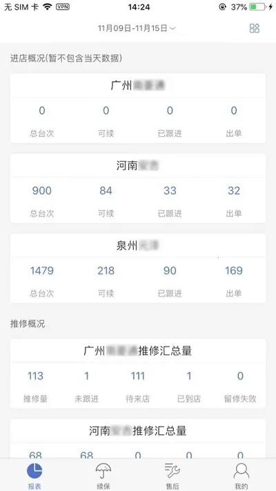 һ��ͨ��2026���°汾