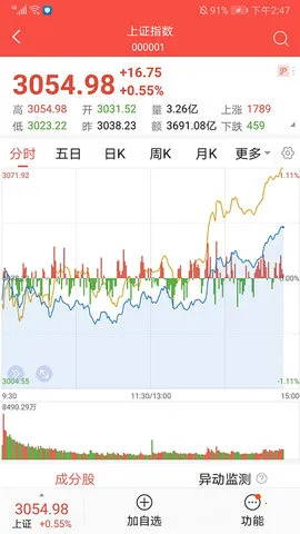 ���֤ȯ2026���ذ�װv3.4.7 �ٷ�����