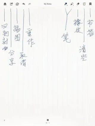 paper��ҳ���������׿��