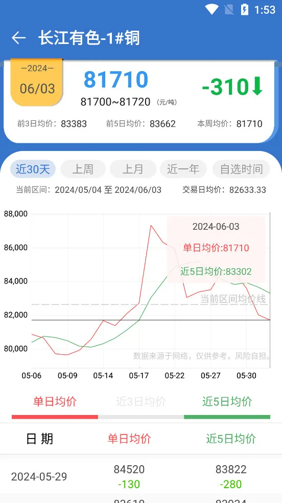 ������ɫ������2026���ذ�װv1.1.1 ��Ѱ�