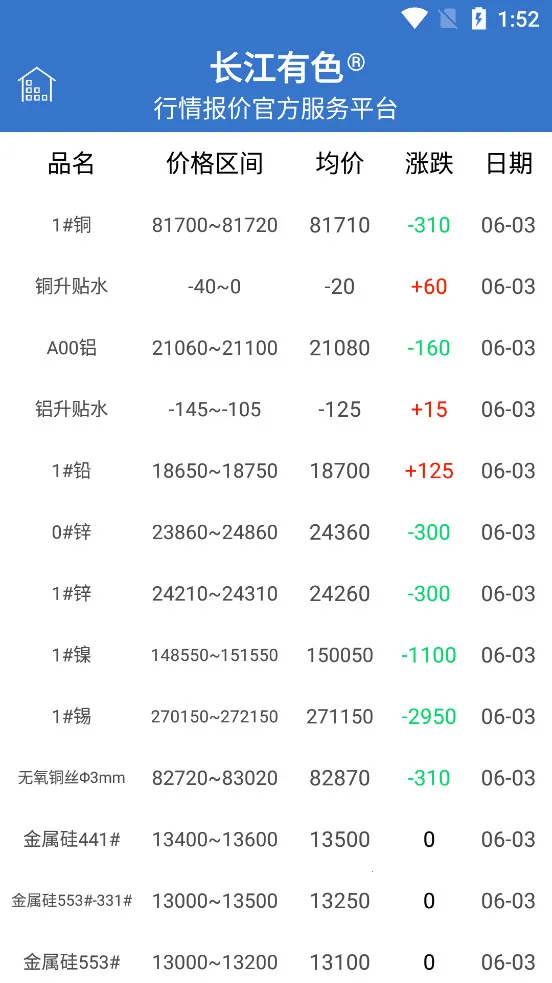 ������ɫ������2026���ذ�װv1.1.1 ��Ѱ�