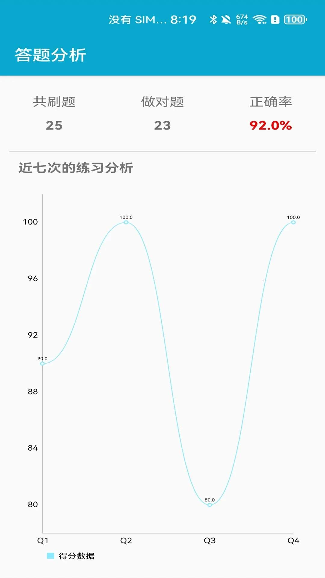 С�ֿ���v1.015 ��Ѱ�