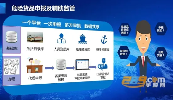 ��������ϵͳ��׿���ֻ���