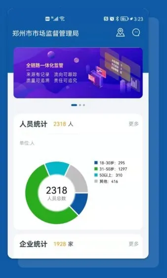 ʳ������