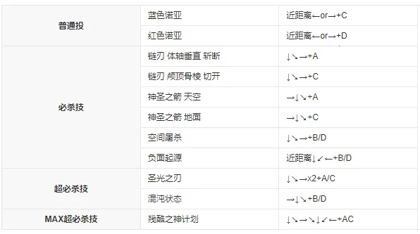 ȭ��2001boss������