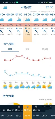 Ventusky2026���°汾